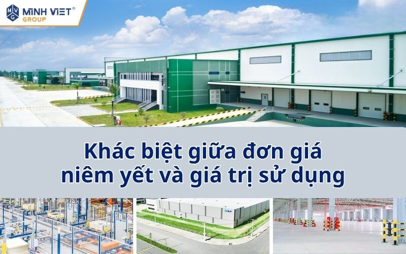 Ngân sách thuê kho xưởng cần gắn với không gian sử dụng thực tế